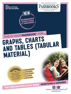 cover image of GRAPHS, CHARTS AND TABLES (Tabular Material)
